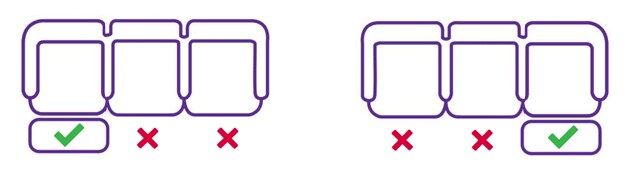 Graphic of seat configuration on Boeing 737 or smaller aircraft showing acceptable use of kids' sleeping devices