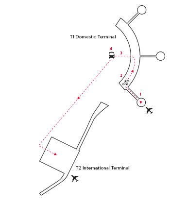A map of Brisbane Domestic Airport illustrating the route for transferring to the International terminal, featuring clear pathways and key landmarks.