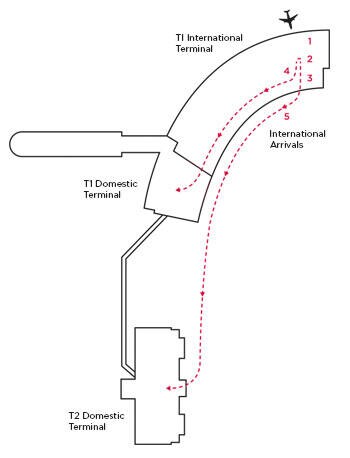 A map of Perth International Airport illustrating the route for transferring to the Domestic terminal, featuring clear pathways and key landmarks.