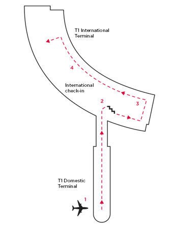 A map of Perth Domestic Airport illustrating the route for transferring to the International terminal, featuring clear pathways and key landmarks.