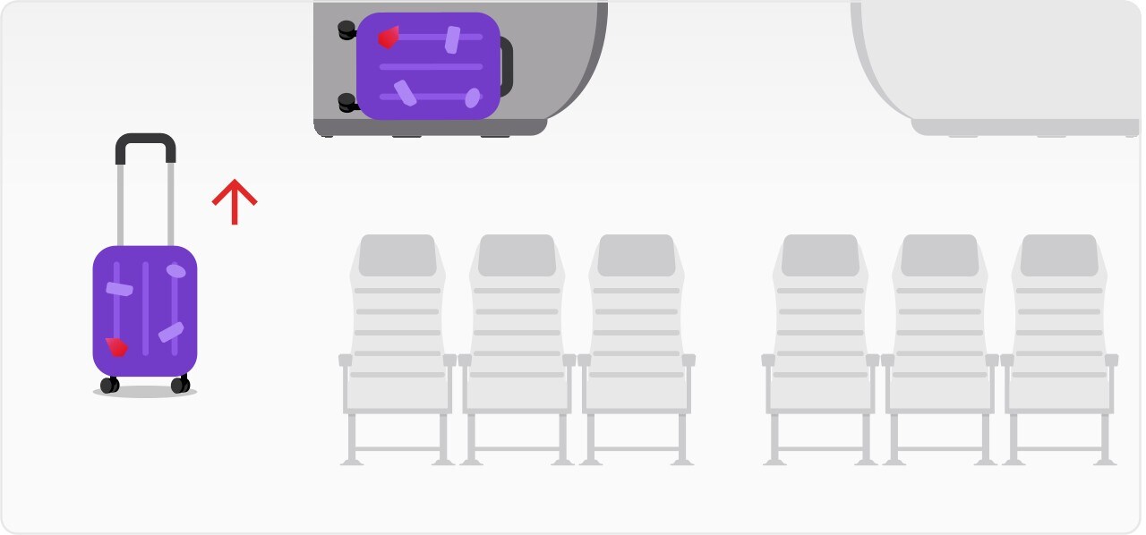 A visual guide showing a passenger placing a standard carry-on bag into the overhead locker. This image is used to illustrate where main carry-on items must be stored on Virgin Australia flights.